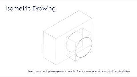 Introduction to Isometric Drawing