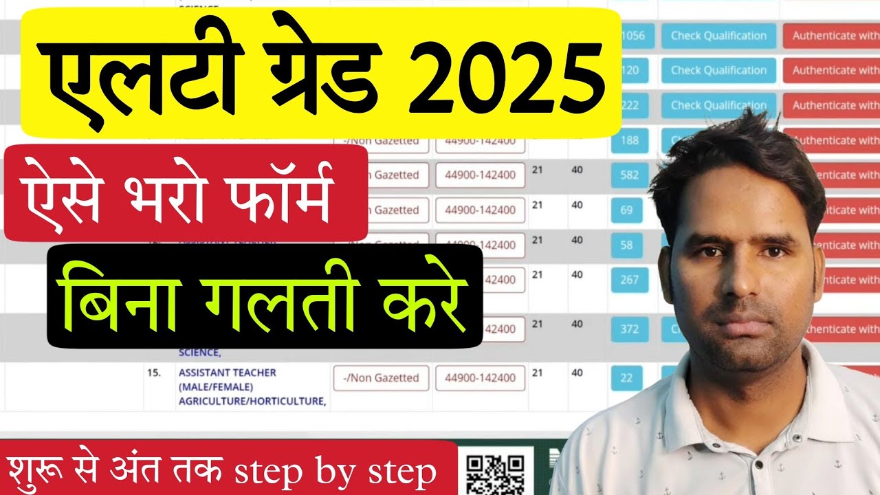 LT Grade 2025 ka Form kaise Bhare शुरू से अंत तक