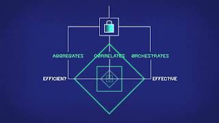 Identity & Governance Administration: Unlock the Secrets of IGA for Optimal Security and Control