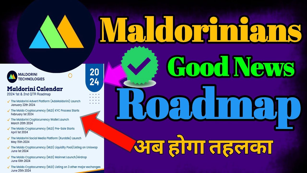 maldorini wallet withdraw roadmap | maldorini mining new update | maldorini network roadmap