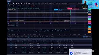 MOMENTUM/PENNY STOCKS-ZEN ZONE ZOOM LIVE TRADING