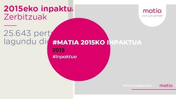 #Matia - Jarduera Memoria - 2015eko inpaktua