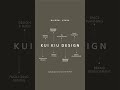 Kui Kiu Design 跪求設計 | HK × TW in Nairobi
