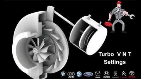 Turbo Variable Vane Settings