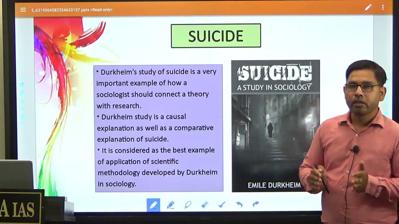 SOCIOLOGY OPTIONAL - THEORY OF SUICIDE EMILE DURKHEIM - 1 UPSC CSE 2021 ...