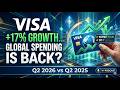 Visa Is Growing Fast… But Is This Just the Beginning? (Q2 2026 Breakdown)