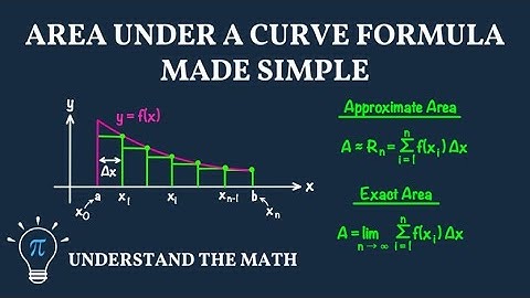 General Formula for the Area Under a Curve | From Riemann Sums to Definite Integrals