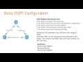 CCNA 200-301 Full Course in Tamil Day 33 - OSPF Basic Configuration - Part 4