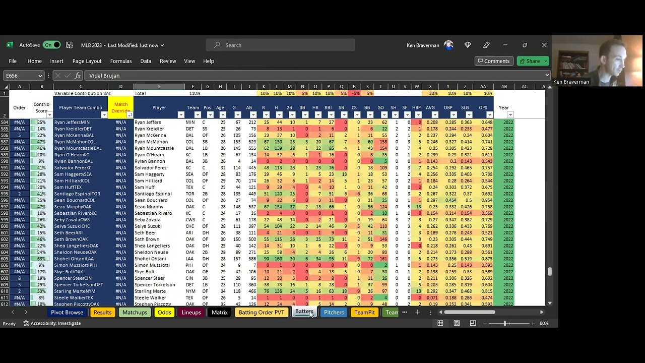 2023 MLB Algorithm April Daily Subscription Available - YouTube