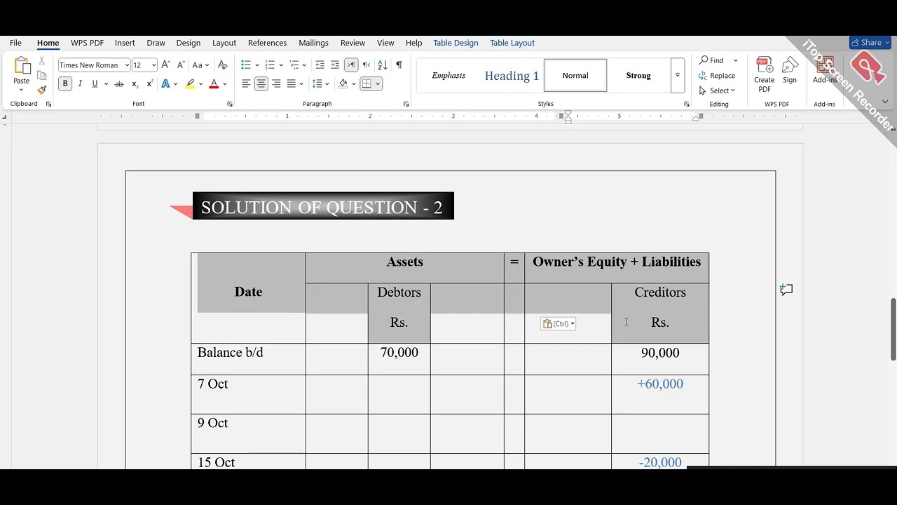 MGT101 Assignment No 01 Solution 2025  Solution || BY VU ASSIGNMENT ||