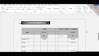 MGT101 Assignment No 01 Solution 2025  Solution || BY VU ASSIGNMENT ||