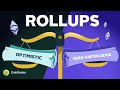 Optimistic VS ZK Rollups: Which is The BETTER Layer 2?