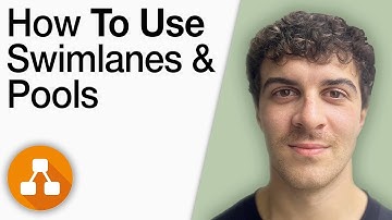 How to Use Swimlanes and Pools in Draw.io [2025 Full Guide]