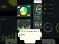 Switch To Modern School Management System - Campus Final #shorts #schoolmanagementsoftware #viral