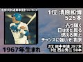 各世代別通算本塁打ランキング応援歌メドレー