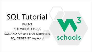 W3Schools SQL Tutorial | W3Schools SQL Full Course | W3Schools SQL | SQL W3Schools