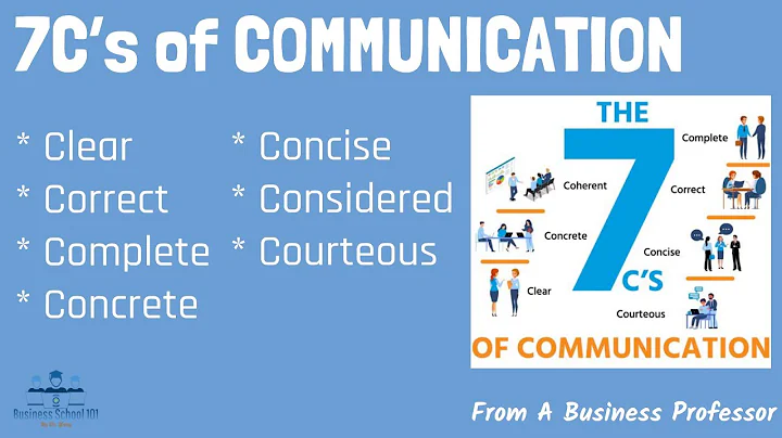 The 7C's of Communication (With Examples) | From A Business Professor