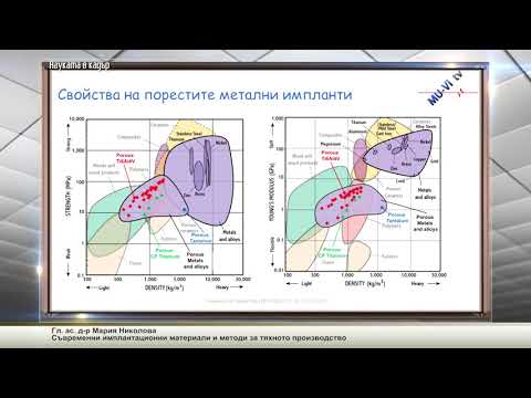 гл. ас. д-р Мария Николова и гл.ас. д-р Емил Янков - Съвременни имплатационни материали