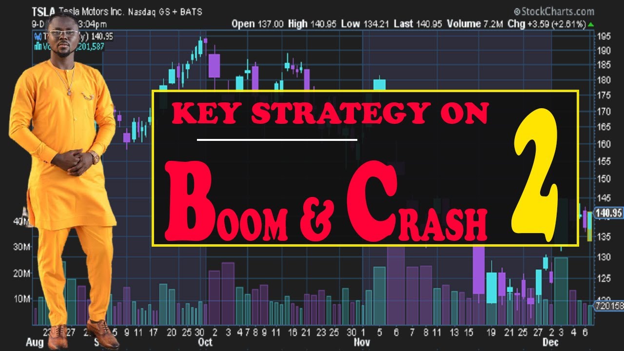 TOP SECRET! BOOM AND CRASH BEST STRATEGY ART2 - YouTube
