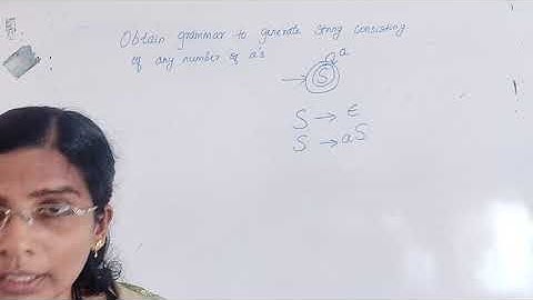 Lecture Video_18CS54_Module2_Finite Automata to Regular Grammar_C.Sharon Roji