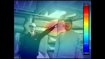 Open Source Acoustic Camera Proof of Concept Testing