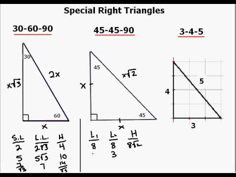 Special Right Triangle Explanation  YouTube