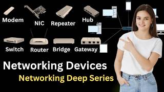 Networking Devices | Switch | Hub | Router | Gateway | Access Point | Amplifier | Repeater | Modem