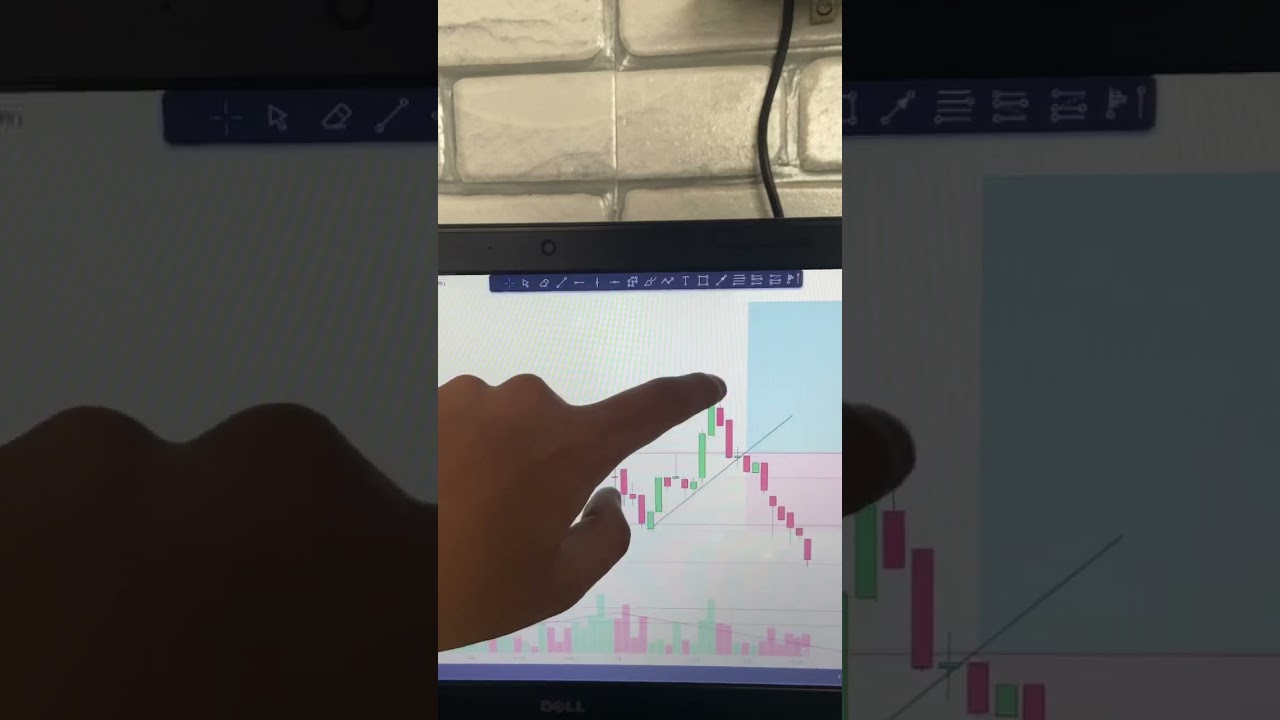 18/10/23 market crash becz of news 