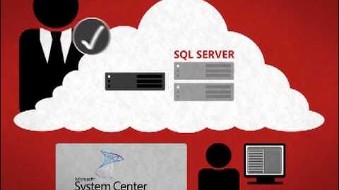 Optimizing SQL Server for Private Cloud (#10) - Build Automation - EPC Group