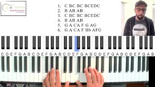 Kal Ho Naa Ho Piano Lesson l Title Track