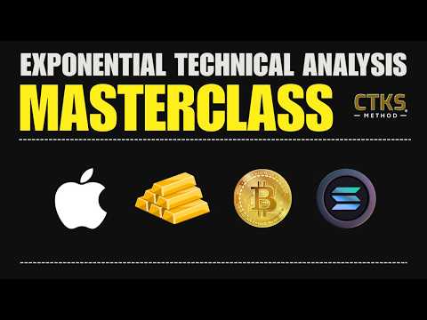 Video preview for Exponential Technical Analysis Masterclass: CTKS Method. Applied: AAPL, Bitcoin, Gold, Solana