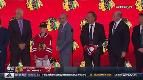 Nicloas Beaudin Drafted 27th Overall by the Blackh...