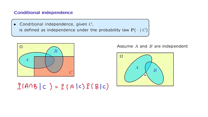 L03.5 Conditional Independence