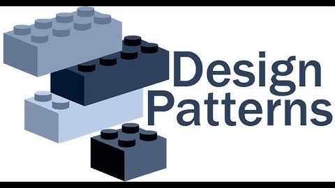 Design Patterns - Builder Design Pattern