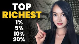 Net Worth and Income of Top 1%, 5%, 10%, and 20% in America Profile