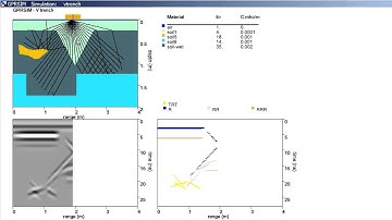 GPRSIM v3.0 Ground Penetrating Radar Simulation Software