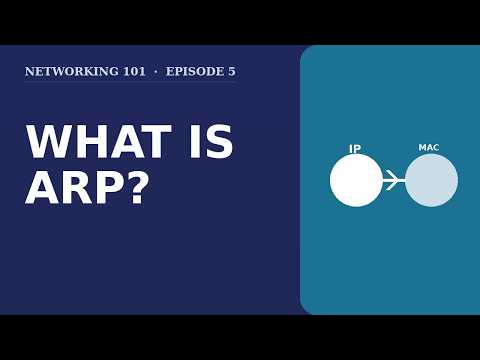 Networking 101 - ARP