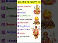 🔥हिन्दुओं के 10 महत्वपूर्ण पर्व | 10 festivals of Hindus | #shortfeed #shots #short #gk #viralshort