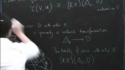 General limits and colimits 4