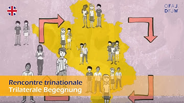 Regional Youth Cooperation Office of the Western Balkans (RYCO)