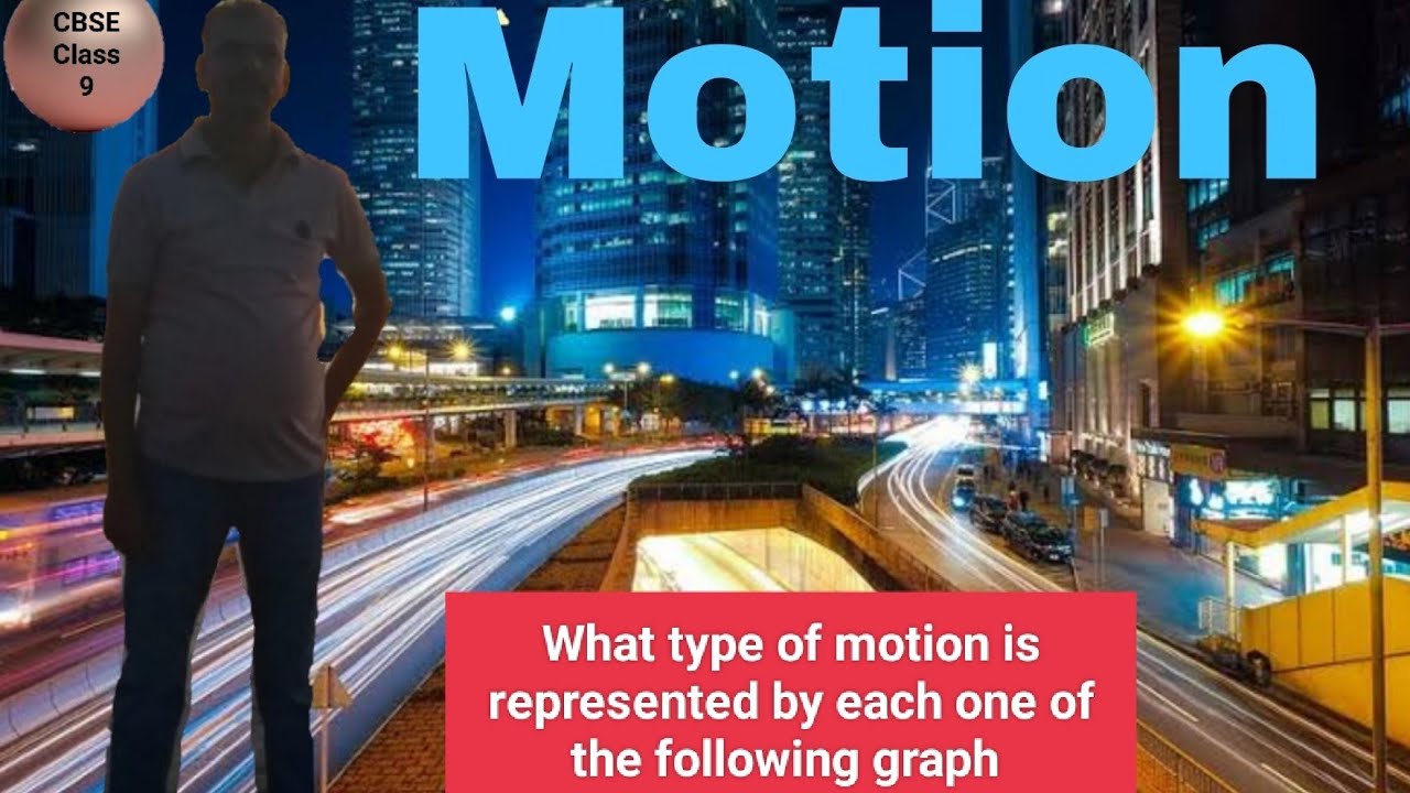 What type of motion is represented by each one of the following graphs