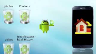 Tenorshare Android Data Recovery - Recover Deleted Photos/Contacts/Messages/Call History