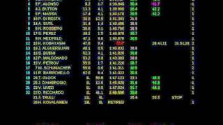 F1 2011 gp great britain - live timing ...