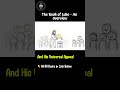 The Book of Luke - An Overview #bible #shorts