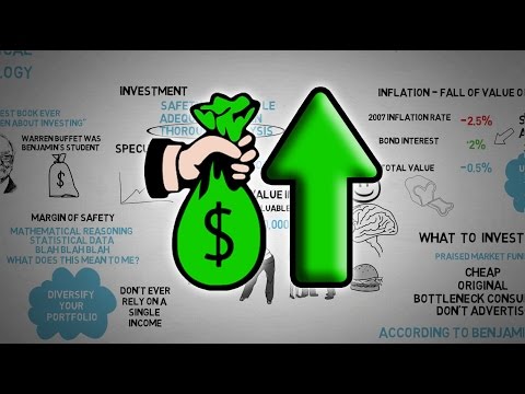 The Intelligent Investor – Benjamin Graham – Animated Book Review