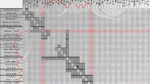 Matlink: Enhancing Matrix-Based Visualization for Social Networks Analysis