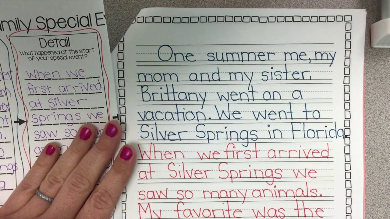 Drafting a Personal Narrative - AccuTeach drafting a personal narrative