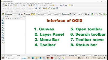 Interface of QGIS