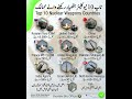 Top 10 Nuclear Weapons Countries (2026) | Global Nuclear Power Ranking