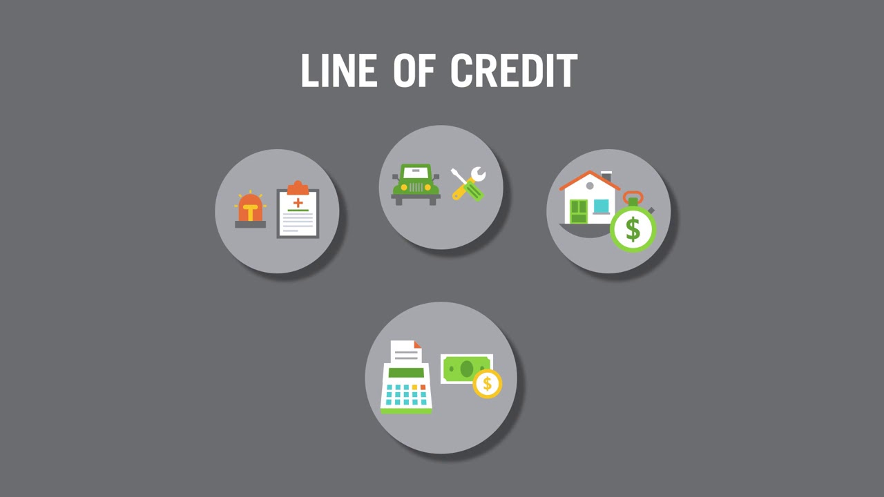 Personal Line of Credit vs Personal Loan YouTube